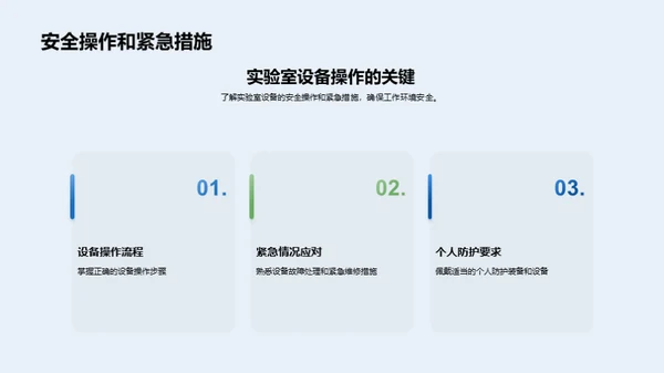 实验室设备全程优化策略