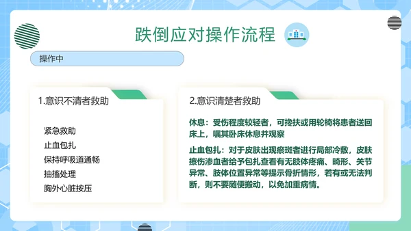 老年人跌倒预防应急处理PPT模板