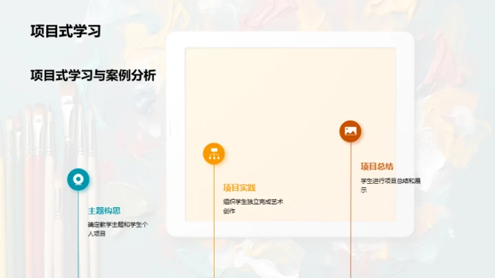 初中美术教学策略