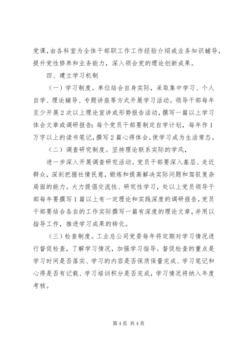 建设学习型党组织工作汇报.docx