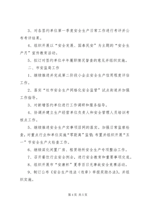 市安监局一季度工作小结和第二季度工作计划.docx