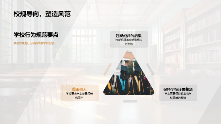 初中新征程指南