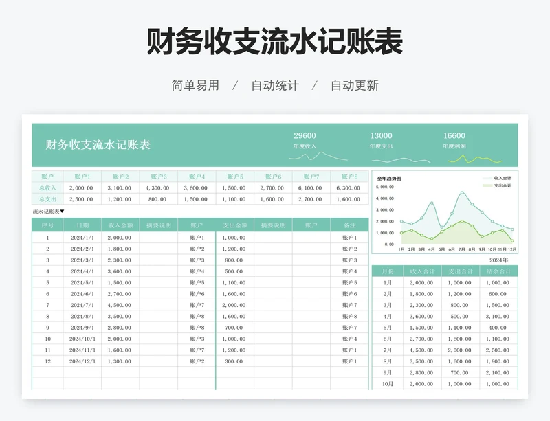 财务收支流水记账表