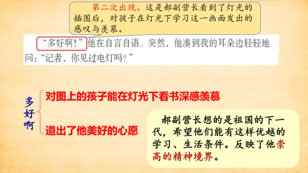 8.灯光   课件（共27张PPT）
