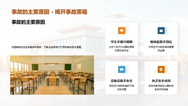 校园安全全面解读