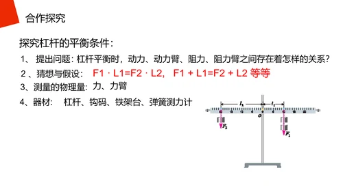 高中物理杠杆原理理论知识PPT教学课件