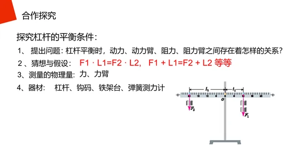 高中物理杠杆原理理论知识PPT教学课件
