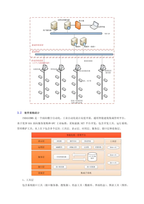 智能化系统核心技术专业方案.docx