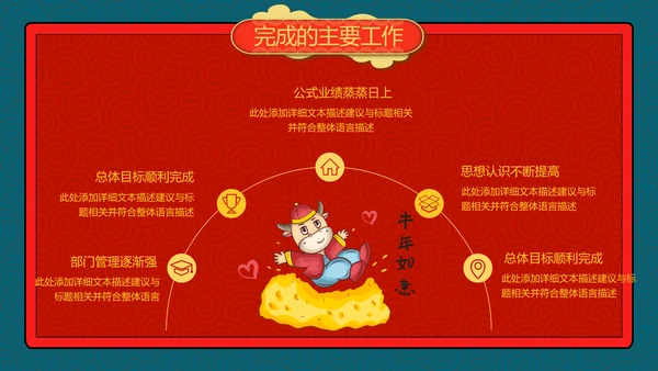 2021牛年创意剪纸风述职报告春节民俗新年计划年终总结PPT