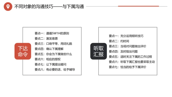 企业培训工作效率与能力提升PPT模板