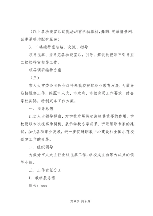 领导调研接待方案 (2).docx