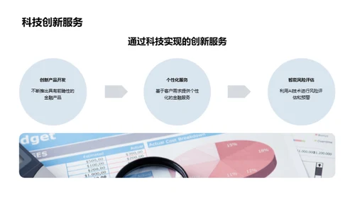 金融科技引领未来