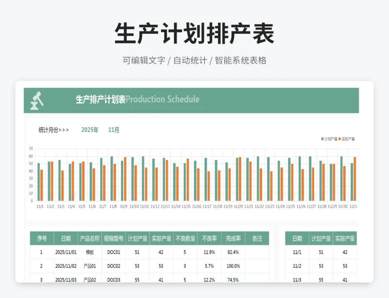生产计划排产表