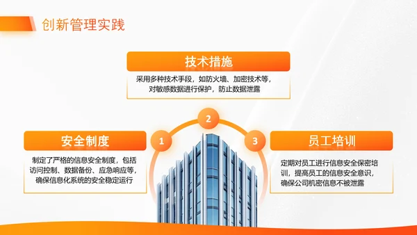 橙色商务风行政部年终总结汇报PPT