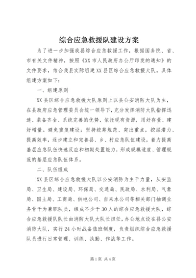 综合应急救援队建设方案 (2).docx