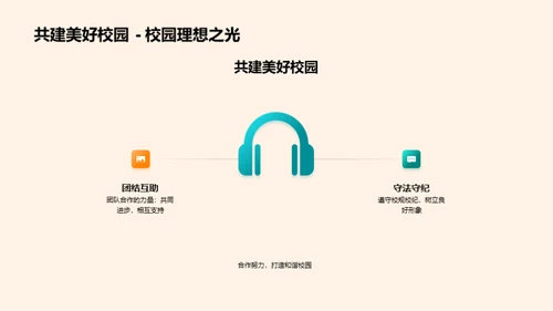 礼仪修养与校园文化