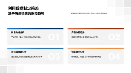 双11营销全攻略