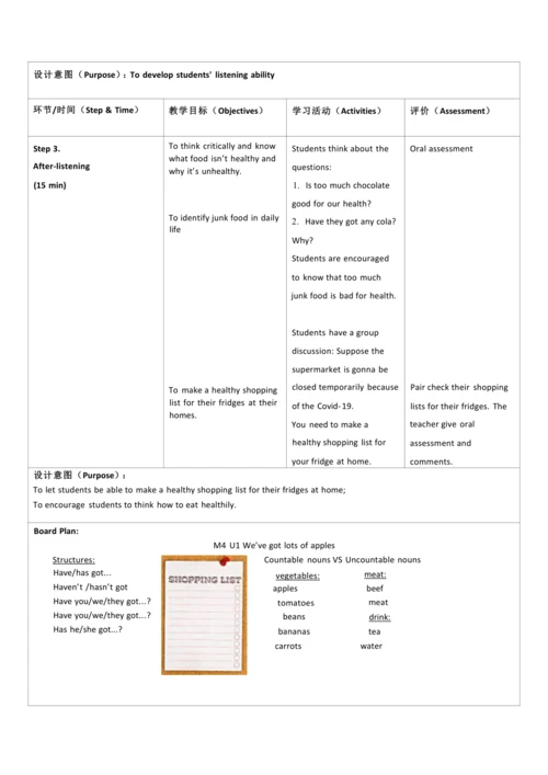 Module 4 Healthy food 模块单元整体教学设计（表格式）