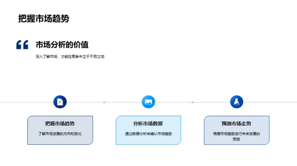 房产市场分析解读