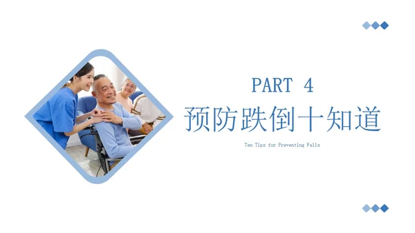 商务+简约+跌倒坠床紧急预案+课件+医疗应急预案培训