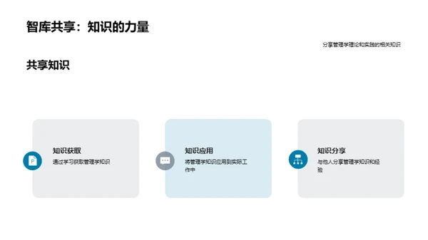 管理学的理论实践