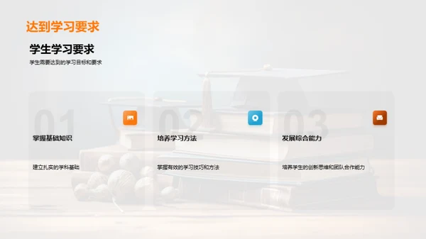 初一升学全攻略
