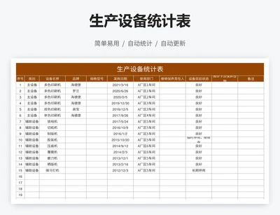 生产设备统计表