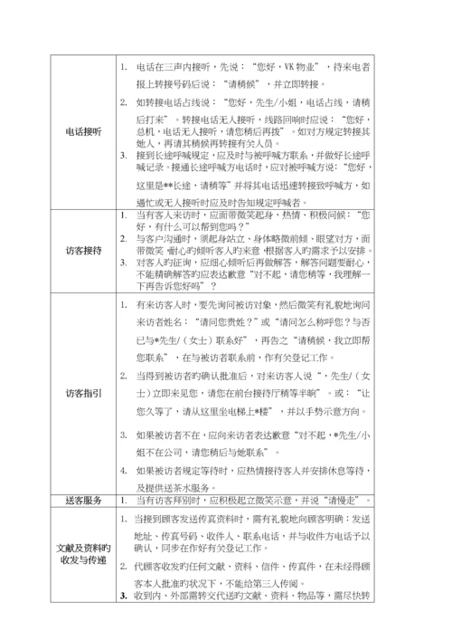 VK物业管理礼仪礼节标准手册.docx