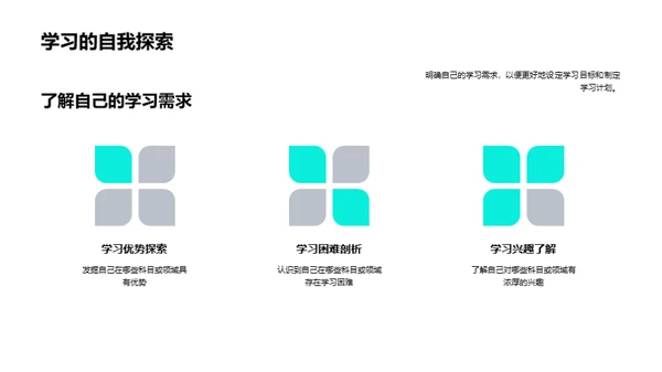 四年级学习目标设定