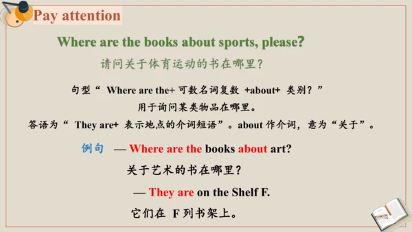 Module 4 Unit 1 Let's make a home library 课件(共37张P