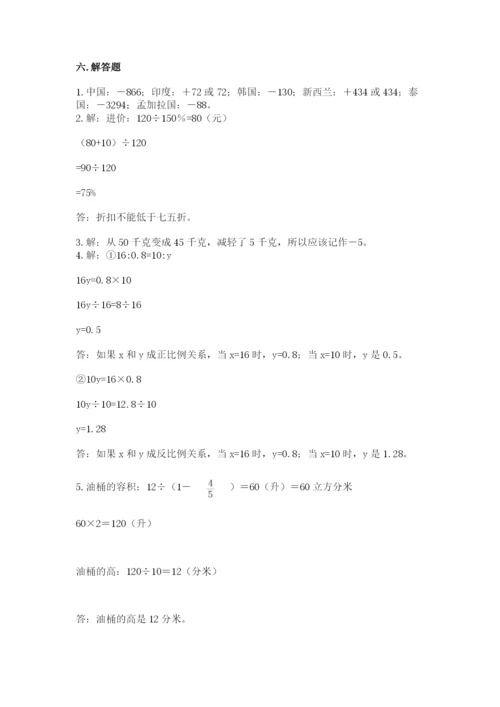 小升初六年级期末测试卷【综合题】.docx
