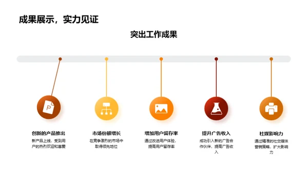 传统媒体年度解析