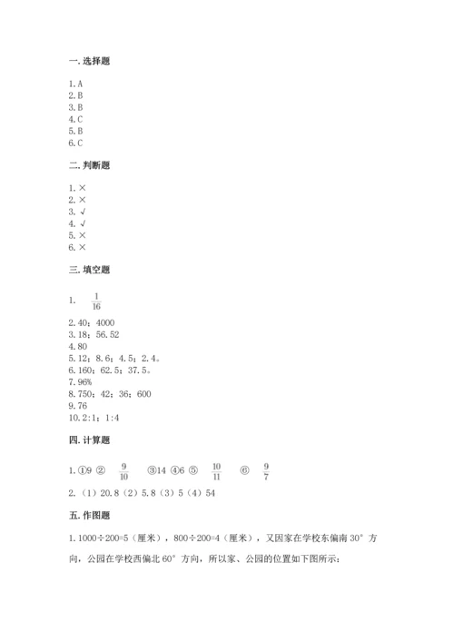 2022六年级上册数学《期末测试卷》附参考答案【典型题】.docx