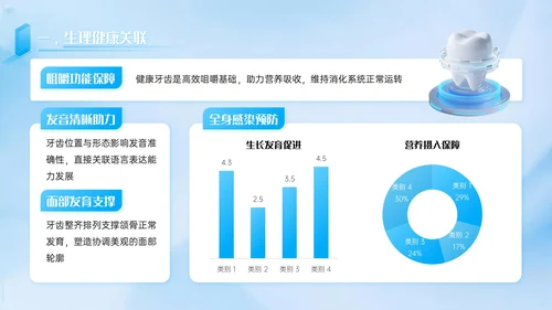 蓝色3D立体风学校口腔健康教育PPT模板