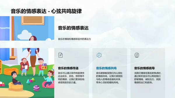 音乐在生活中的影响PPT模板