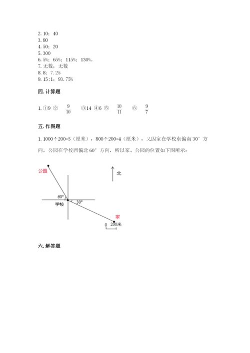 小学数学六年级上册期末考试试卷及参考答案（完整版）.docx