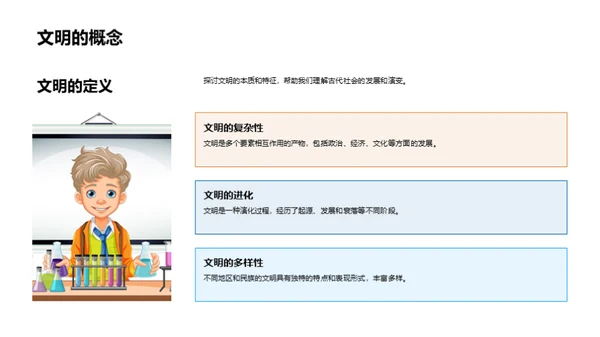 古代文明解析