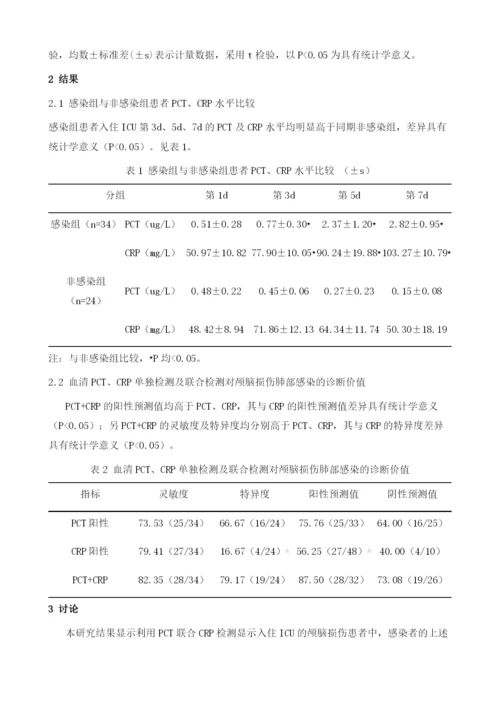 降钙素原和C-反应蛋白联合检测对颅脑损伤患者肺部感染的诊断价值分析.docx