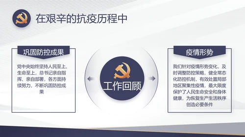蓝色党建年终工作总结汇报PPT党课