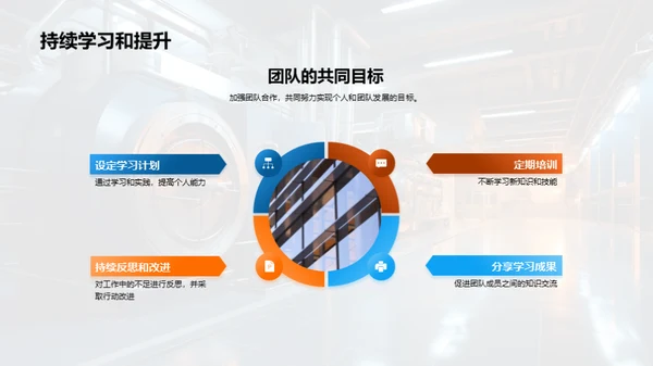 锻新篇章 工业机械展望