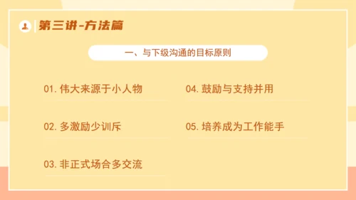 企业培训优秀管理者的有效沟通通用PPT模板