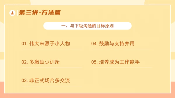 企业培训优秀管理者的有效沟通通用PPT模板