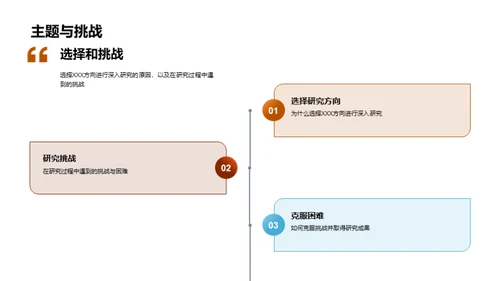 博士生涯的探索与成就