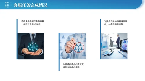 蓝色渐变微粒体企业客服年终总结
