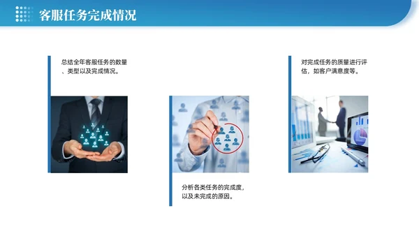 蓝色渐变微粒体企业客服年终总结