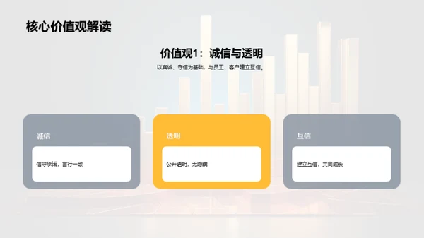 回顾与展望