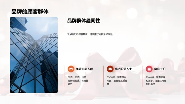 品牌周年庆筹划落地