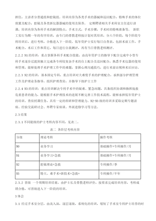 探索二级中医院手术室护士分层培训的体会.docx