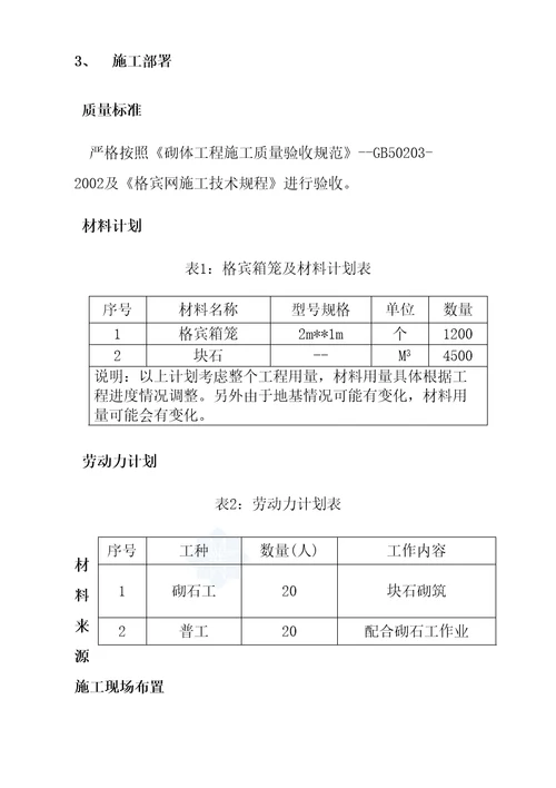 水利工程格宾石笼专项施工方案完整版