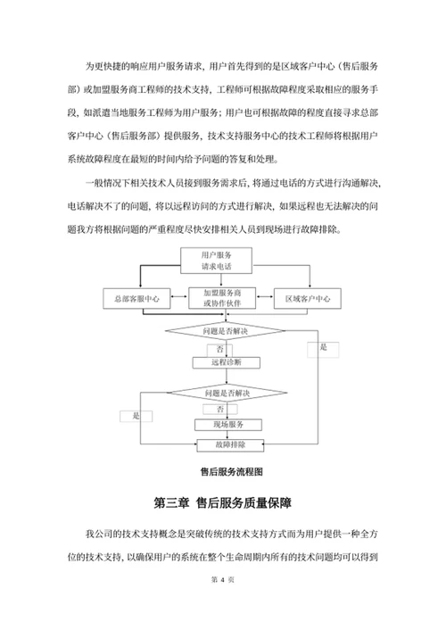 售后服务方案